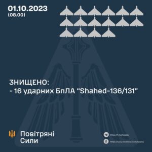 ППО знищила 16 російських ударних дронів